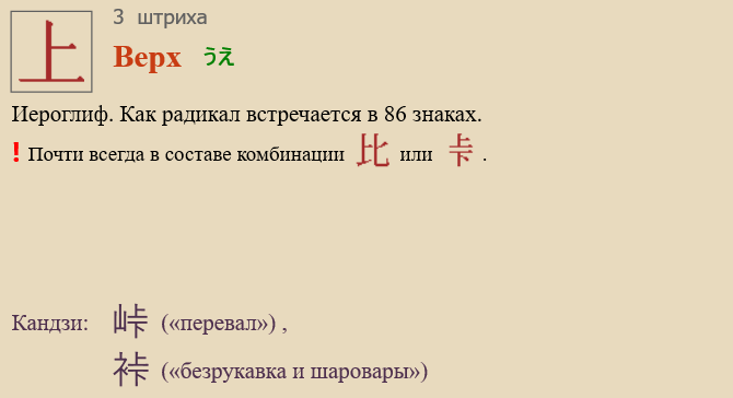 Верх